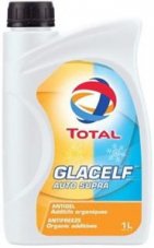 Total CLACELF AUTO SUPRA 1л