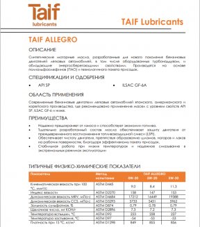 TAIF ALLEGRO 5W-30 SP GF-6A (PAO) 1л Масло моторное