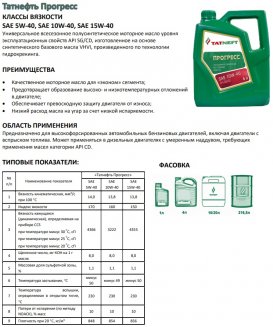 TATNEFT Прогресс 10W-40 1л Масло моторное