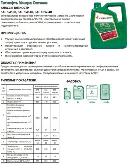 TATNEFT Ультра Оптима 10W-40 1л Масло моторное