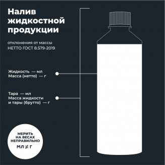 LAVR 7719 МОТО Промывка системы охлаждения 345мл