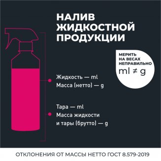 LAVR 2408 Полироль пластика Бархатный 255мл