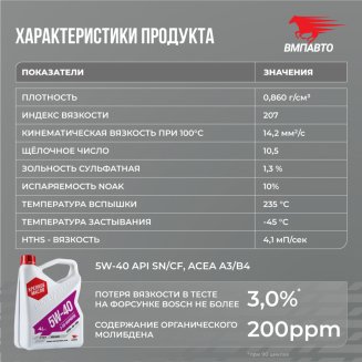 АКЦИЯ!!! VMPAUTO 9223 5W-40 A3/B4 4л + Быстрая промывка 350мл Масло моторное
