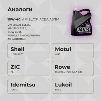 VMPAUTO RESURS 10W-40 A3/B4 SL/CF 9297 1л Масло моторное