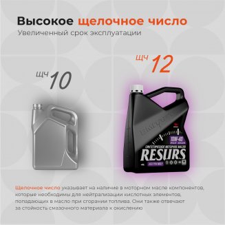 VMPAUTO RESURS 10W-40 A3/B4 SL/CF 9297 1л Масло моторное