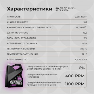 VMPAUTO RESURS 5W-40 A3/B4 SL/CF 9291 1л Масло моторное
