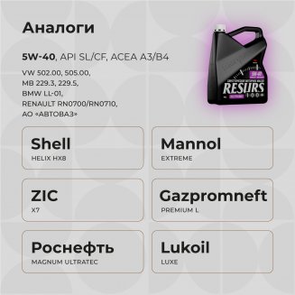 VMPAUTO RESURS 5W-40 A3/B4 SL/CF 9291 1л Масло моторное