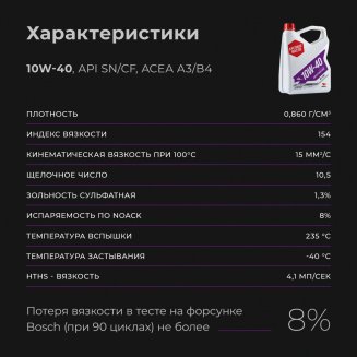 АКЦИЯ 4Л + 1Л!!! VMPAUTO 3-SN 10W-40 A3/B4 SN/CF Масло моторное 9252