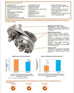G-energy G-Box CVT 1л Масло для Вариатора