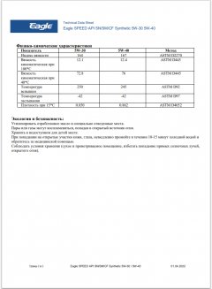 EAGLE SPEED SYNTHETIC 5W30 API SN/SM/CF, C3 4л Масло моторное EKO00000048