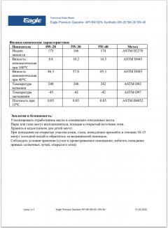 EAGLE PREMIUM Gasoline 5W40 API SN 100% SYN.1л Масло моторное