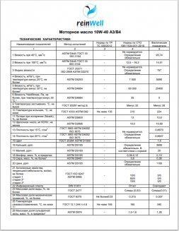 ReinWell Optimum 4957 10W-40 A3/B4 1л Масло моторное