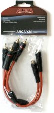 ARIA Y ARCA Y.M/ 2 папа > 1 мама