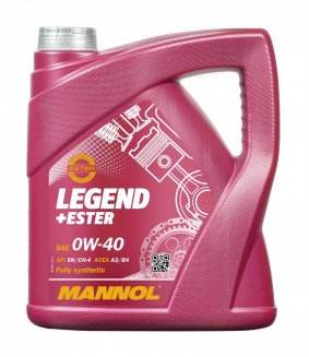 MANNOL 7901 Legend+Ester 0w40 4л Масло моторное